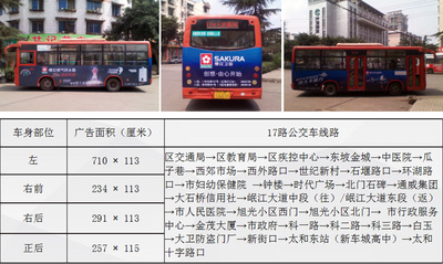 【17路公交车广告】价格：28000元/年/辆